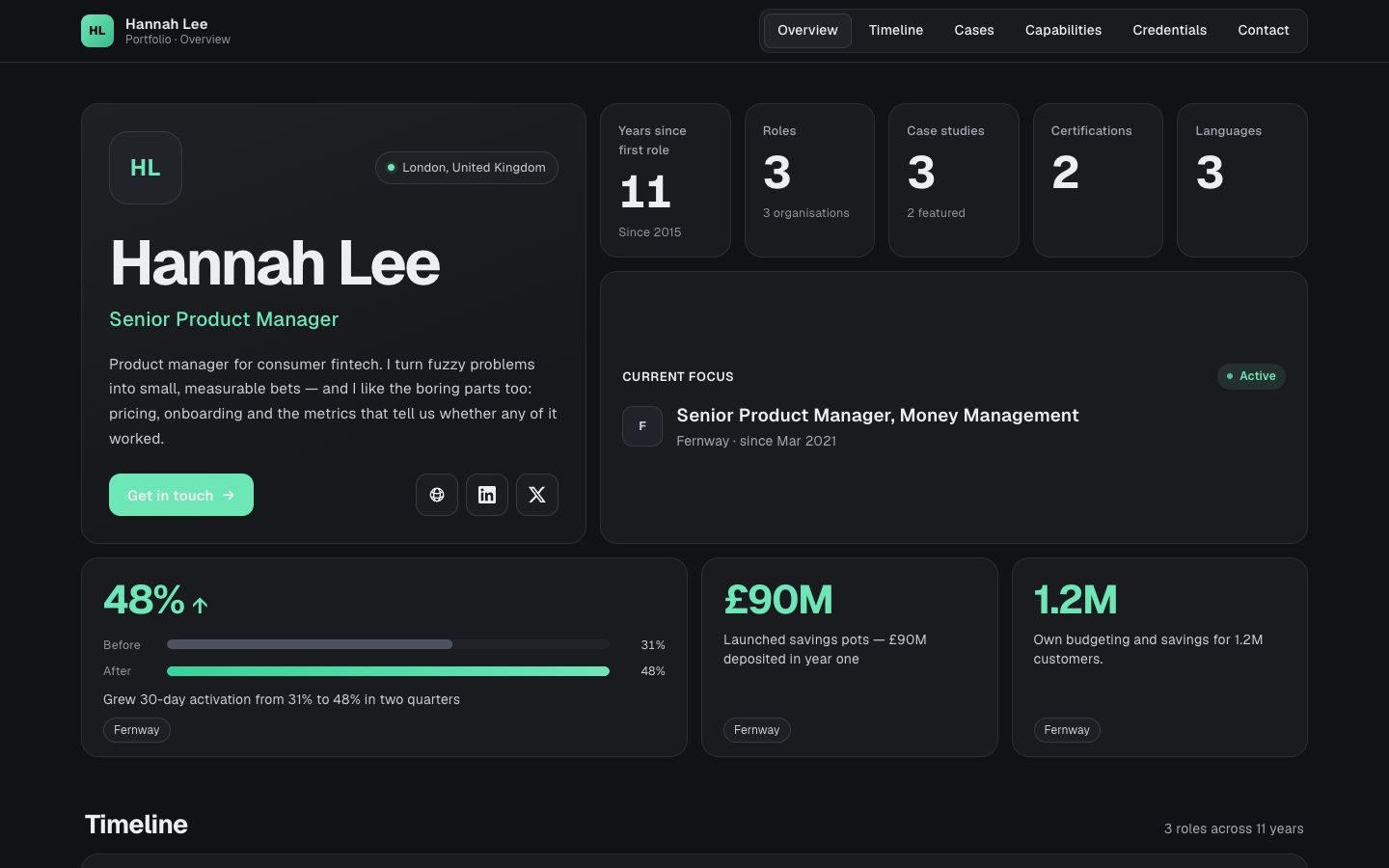 Preview of the Boardroom portfolio website template