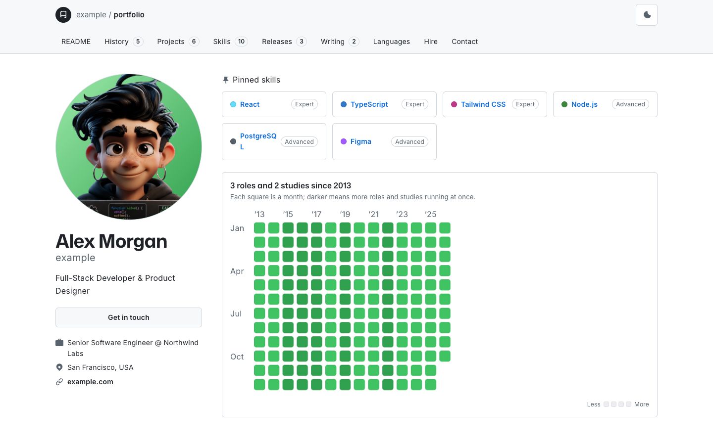 Preview of the Commit portfolio website template