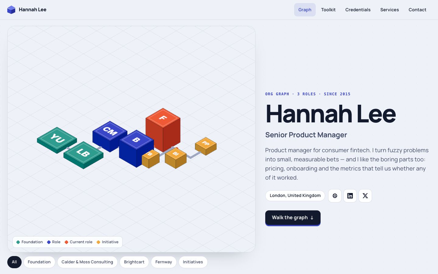Preview of the Org Isometric portfolio website template
