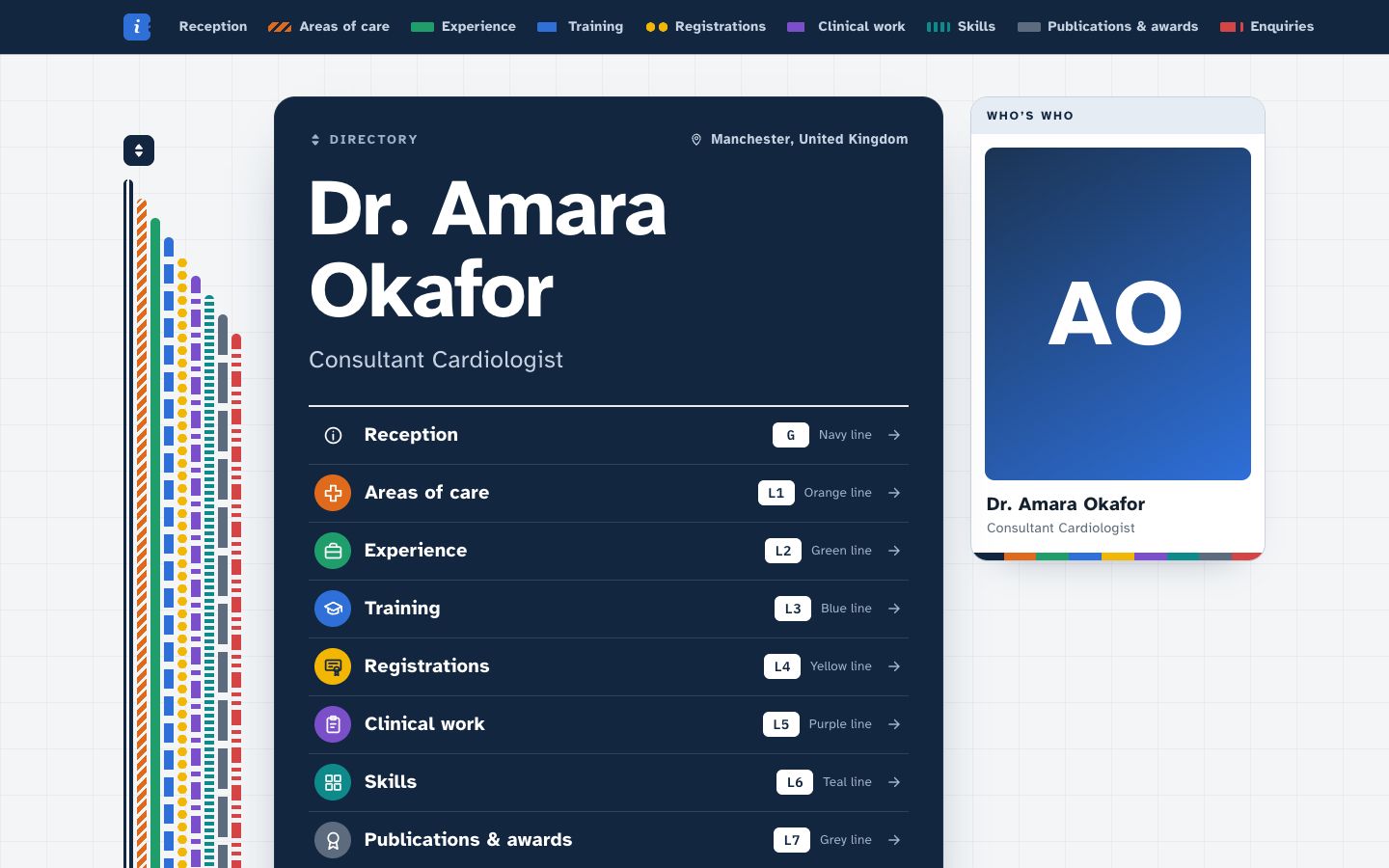 Preview of the Wayfinding portfolio website template