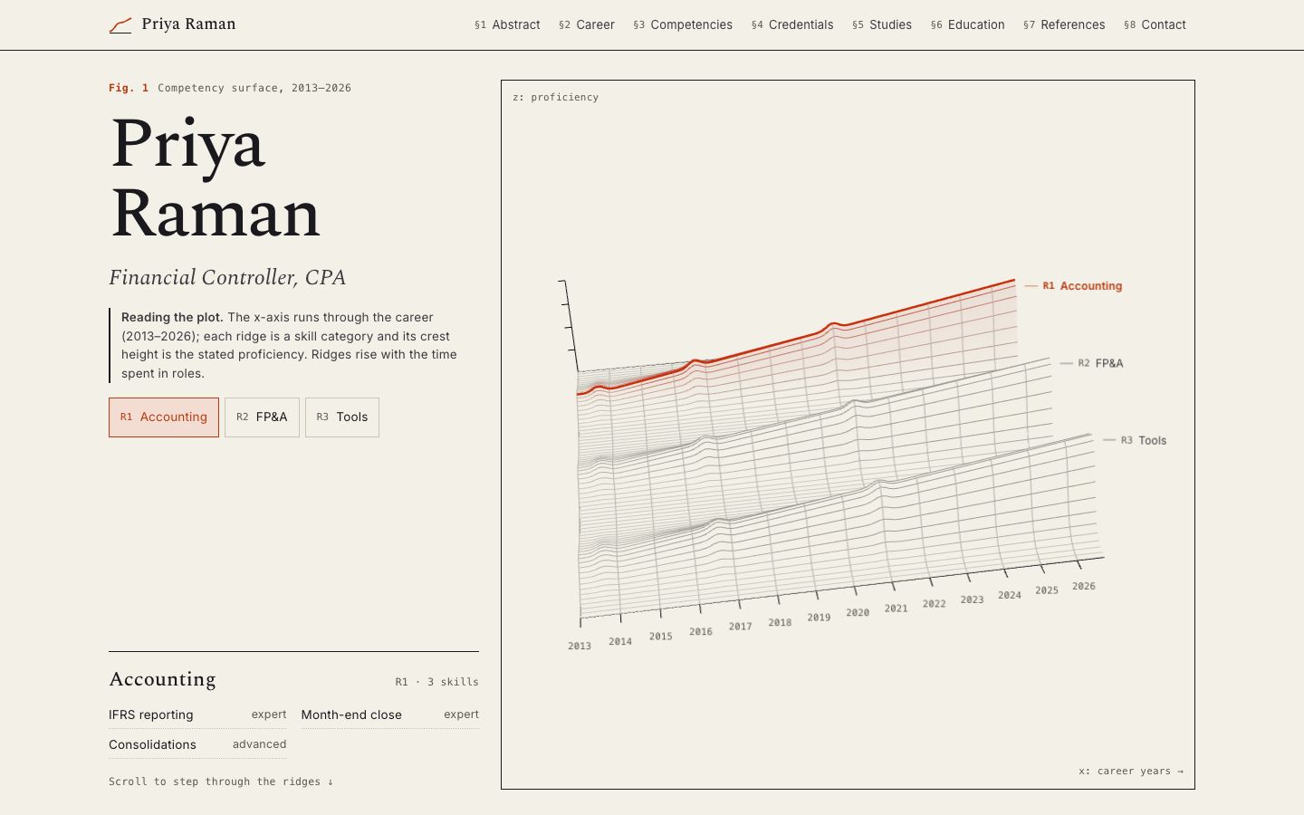Preview of the Yield Curve portfolio website template